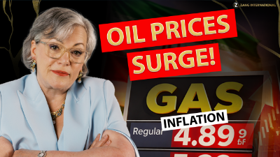 War, Oil & Inflation: A Dangerous Pattern Is Emerging